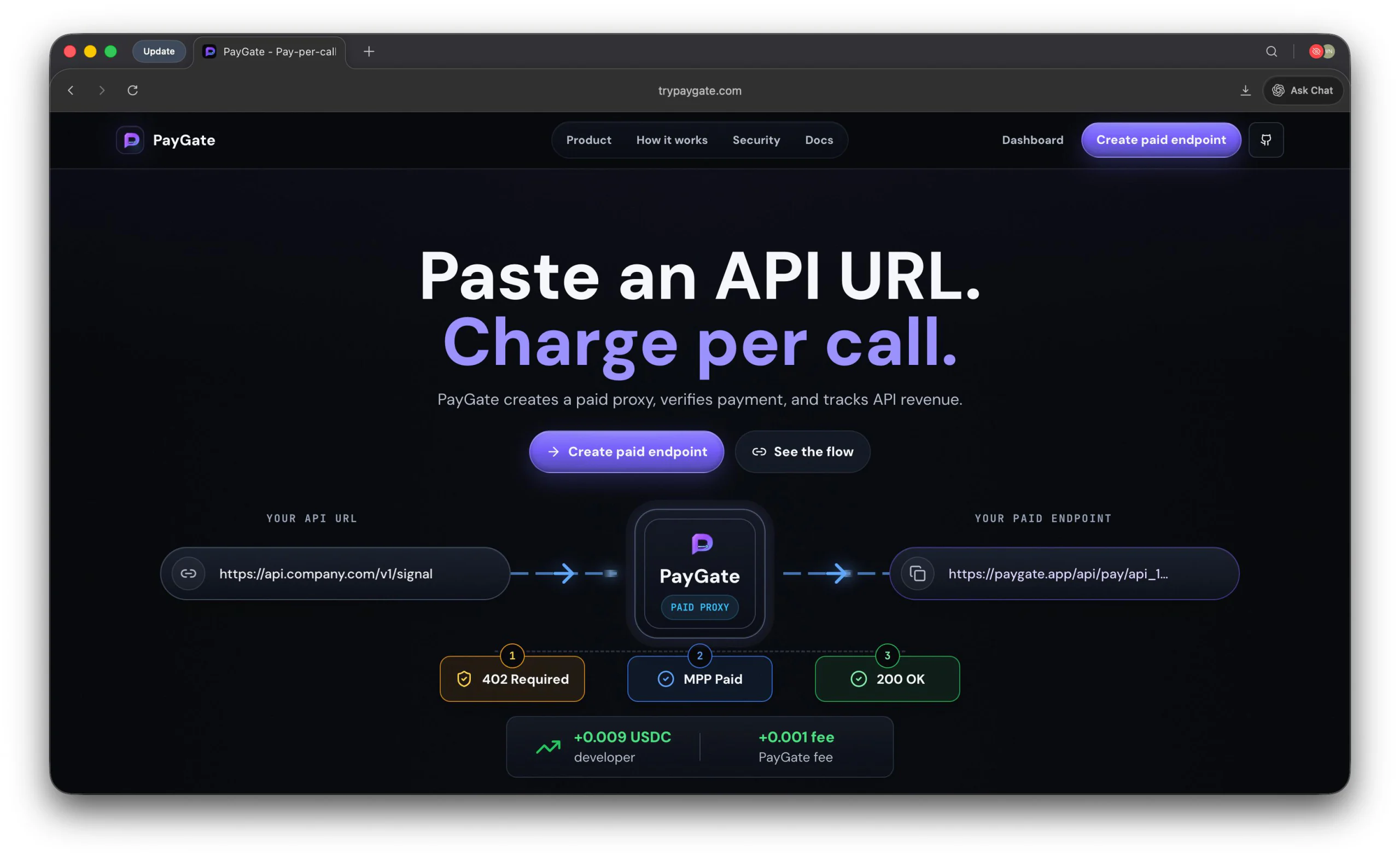 PayGate product cover showing the HTTP 402 pay-per-call flow from an API URL through Stellar payment verification to a paid endpoint.